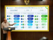 Presiden Prabowo Terima Laporan Realisasi Investasi Semester I 2026