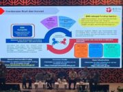 BRIN kucurkan Rp2 triliun untuk dana riset