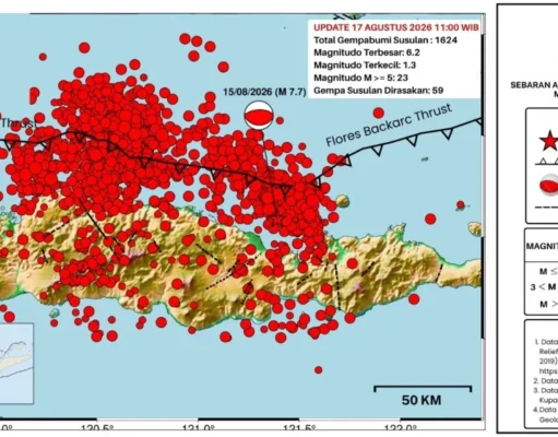 BMKG: 1624 Gempa Bumi Susulan Pasca-Tsunami Flores Masih Terjadi