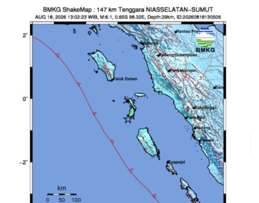 BNPB: Gempa M 6.1 Guncang Perairan Nias Selatan, Tidak Berpotensi Tsunami